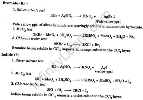 Chemistry Qualitative Analysis Infinity Learn By Sri Chaitanya