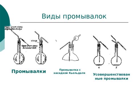 Презентация на тему: "Простая и градуированная пробирка"