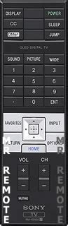 Rm Yd Or Rm Yd Remote Controls Sony Remotes