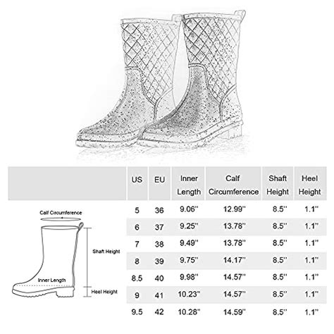 Best Womens Rain Footwear Buying Guide Gistgear