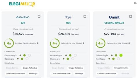 Hot Sale Los Cinco Sitios Que Comparan Precios Y Permiten Descubrir Ofertas Falsas