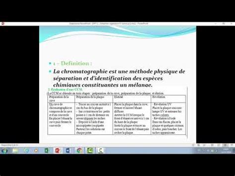 Chapitre2 Extraction Separation Et Identification D Especes Chimiques