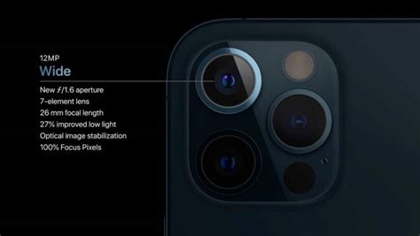 This is the only iPhone 12 camera review you need to see right now