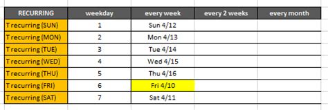 excel formula    weeks stack overflow