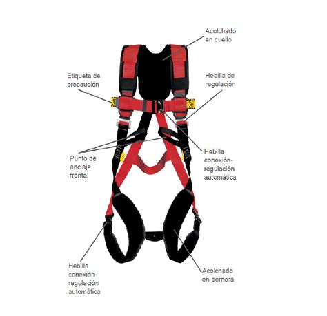 Arn S De Seguridad A Pro Epi Y Seguridad En Altura Accesus