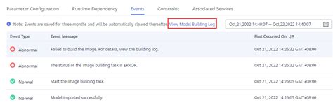 failed  create  modelmodel managementinference deployment
