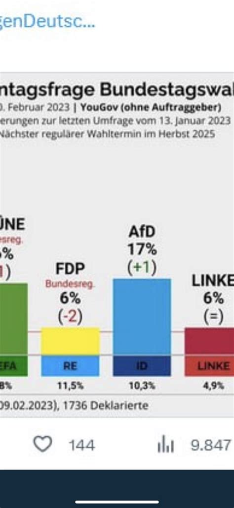 Ulrich On Twitter RT Tom21022 Was Wollen Sie Uns Sagen Sie Sind