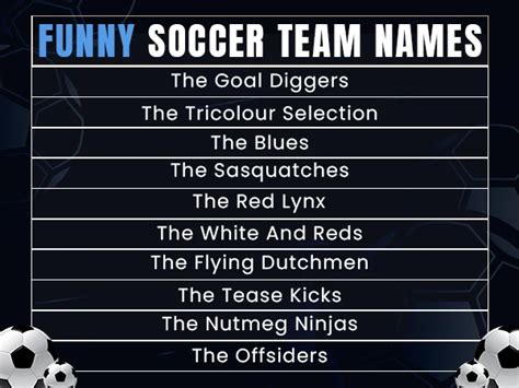 1500 Soccer Team Names Catchy And Creative A To Z List