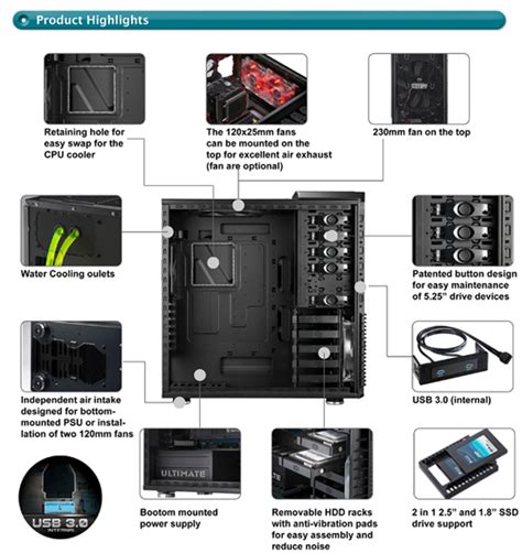 Cooler Master Haf 932 Parts | Reviewmotors.co