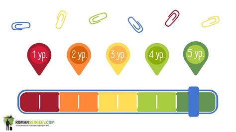 Лидер и племя - Дэйв Логан - Саммари