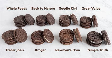 These Are the Best Off-Brand Oreos