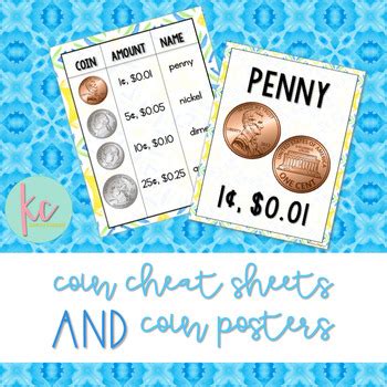 Coin Cheat Sheets by Kaitlyn Cheshire | TPT