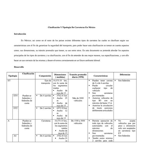 Clasificación y Tipología de carreteras Clasificación Y Tipología De