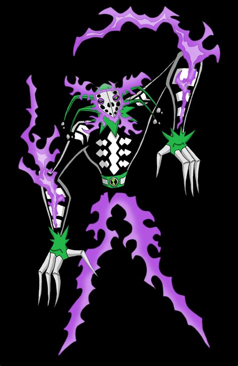 Scary Film Ben 10 Fan Fiction Wiki Fandom