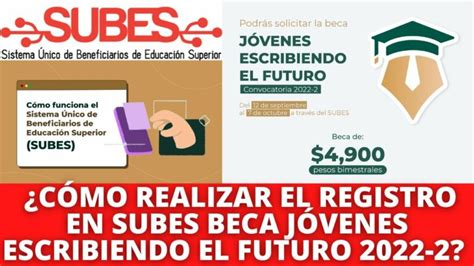 Como Inscribirse En La Beca Jovenes Escribiendo El Futuro Actualizado