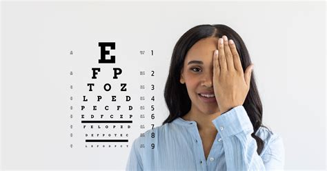 What Does 2025 Vision Mean 1 800 Contacts