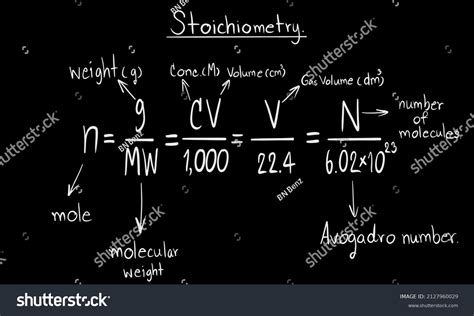 Stoichiometry Chemistry Subjects Equation On Blackboard Stock