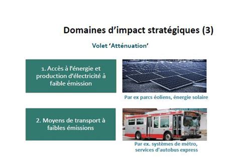 Fonds Vert Climat Le Fonds Vert Pour Le Climat Ppt T L Charger