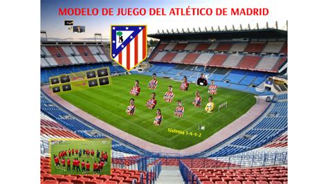 Modelo De Juego Atl Tico De Madrid By David Aznar Chicharro On Prezi