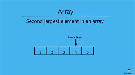 Second Largest Element In Array In Cpp Printable Templates Free