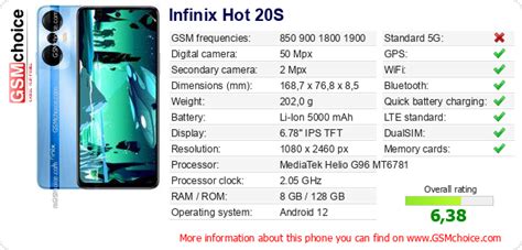 The Phone S Data To Your Site Infinix Hot S Gsmchoice