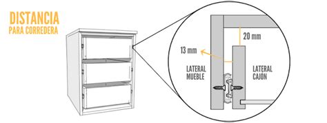 ¿cómo Hacer Cajones Para Muebles De Melamina Correderas Para Cajones