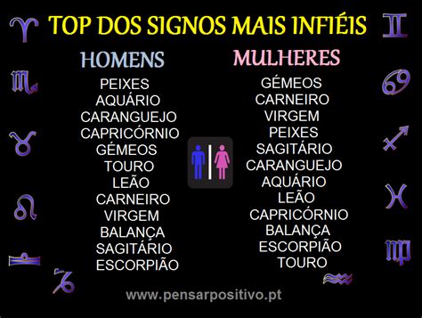 Qual É O Signo Mais Feio - top´dos signos mais infiéis | Zodiac signs, Zodiac, Horoscope