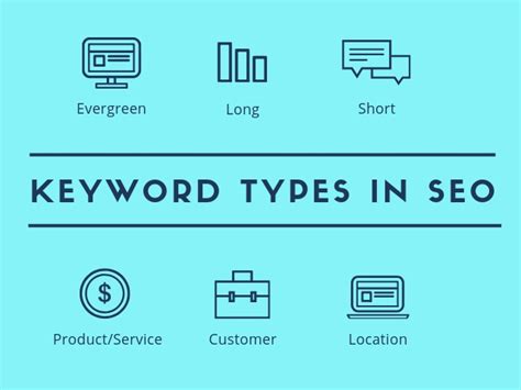 Different Types Of Keywords For Seo With Examples