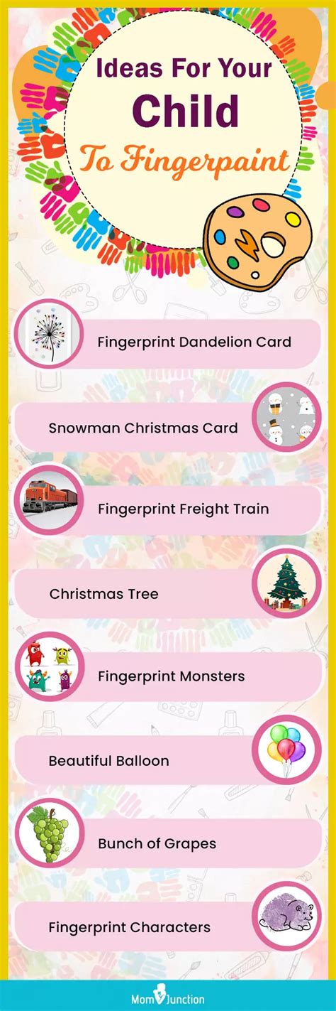 21+ Creative Kids Finger Painting Ideas And Ways To Do Them