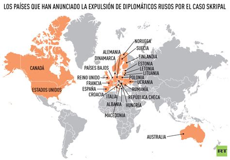 27 Países Expulsan A Diplomáticos Rusos Por El Caso Skripal Rt