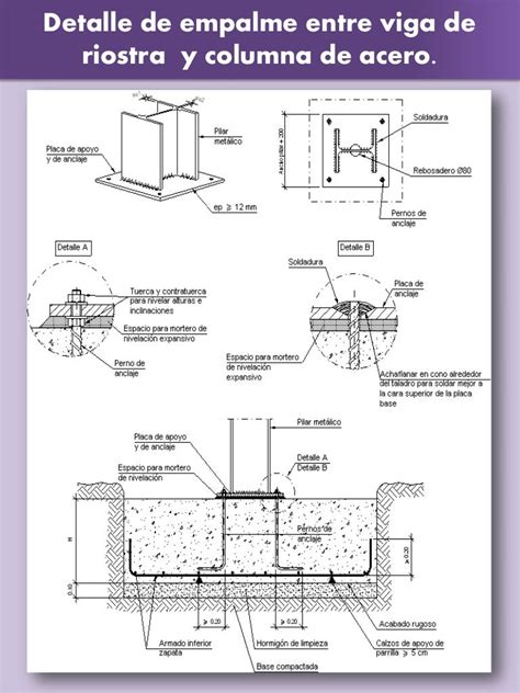 Detalles Estructurales