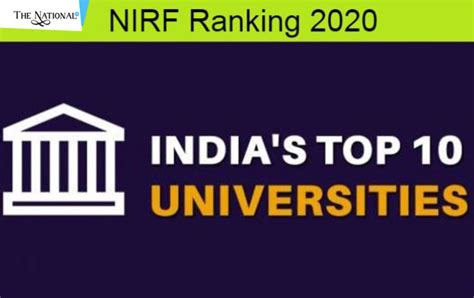 Nirf Rankings 2020 Check Top 10 Best Universities In India