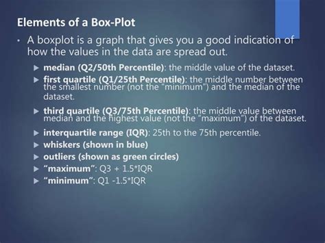 Introduction To Descriptive Statistics PPT