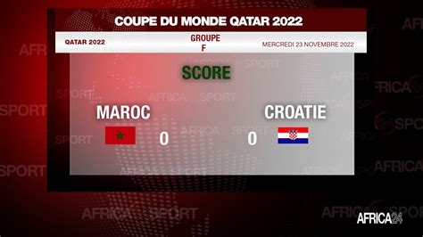 Coupe Du Monde 2022 Les Lions De Latlas Remportent La Victoire Sur