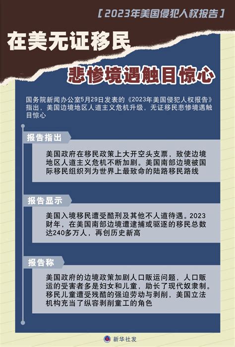 图表丨国务院新闻办公室发表《2023年美国侵犯人权报告》 西部网（陕西新闻网）