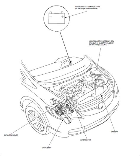 Honda Civic Charging System Wiring Diagram Cyberblogspot