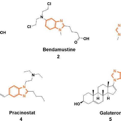 Benzimidazole Based Clinically Approved Anticancer Drugs Download