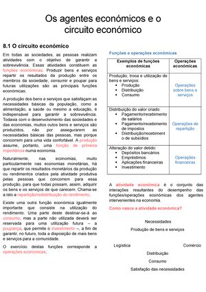 Introdução à Economia e Fundamentos Econômicos Conceitos Básicos