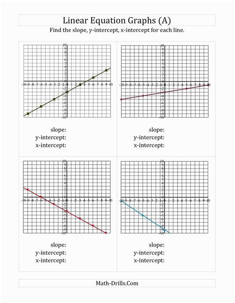 Slope Formula Worksheet — db-excel.com