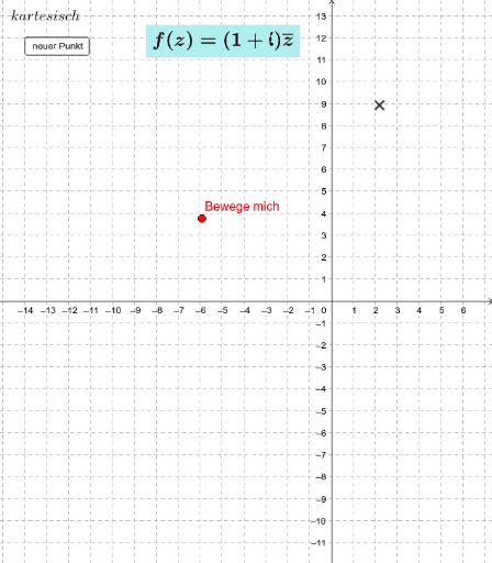 Komplexe Zahl Ermitteln 2 GeoGebra