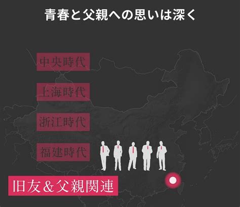 中国共産党、新指導部24人全データ ジジイがあれこれ考えた