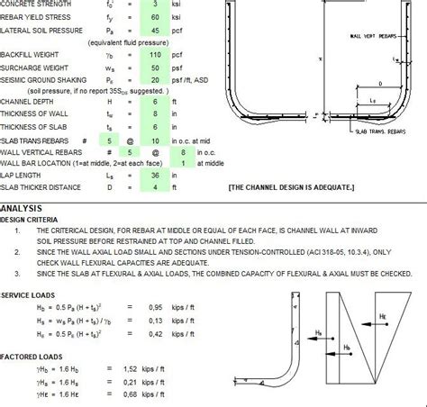 Concrete Floodway Design Spreadsheet