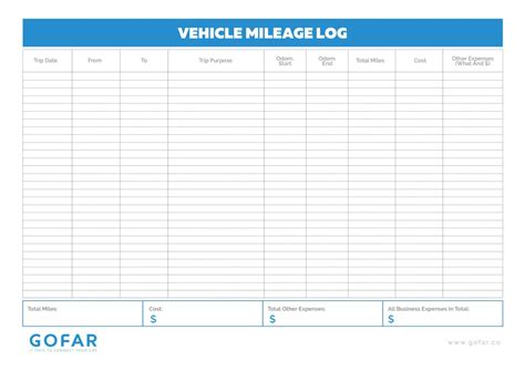 Irs Mileage Rate 2024 Medical Travel Kiri Ophelie