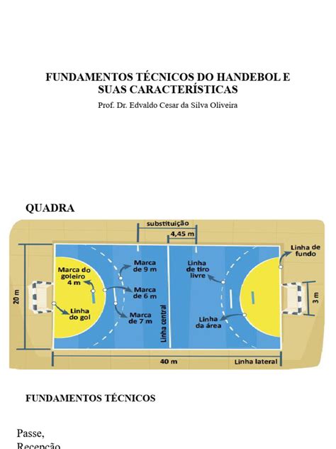 Quais São Os Fundamentos Técnicos Do Handebol - Fundamentos Técnicos do Handebol | PDF