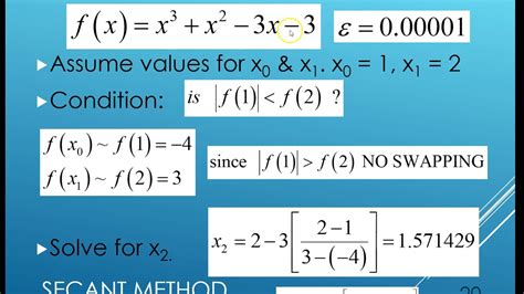 Secant Method Numerical Methods Youtube