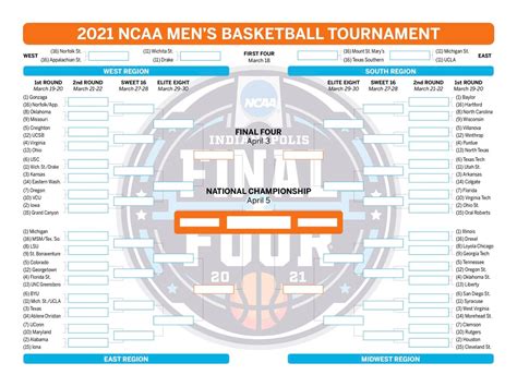 2021 Ncaa Bracket Printable March Madness Bracket Pdf