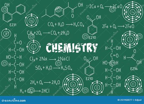 Exercise Notes Chemical Formulas And Equations Organic Chemistry