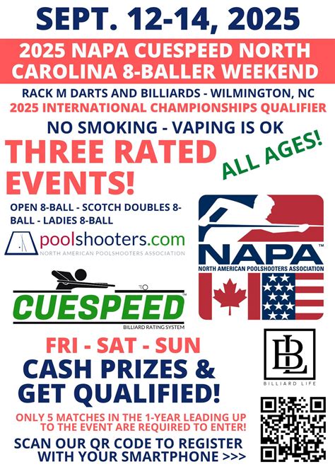 Sandhills NAPA League, LLC