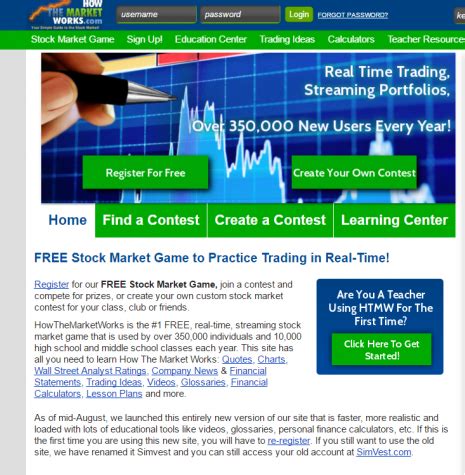 Seniors Run the Stock Market – SHS Courier