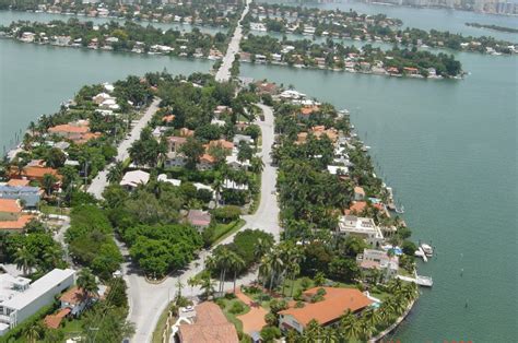 Venetian Islands Real Estate, Miami Beach Florida